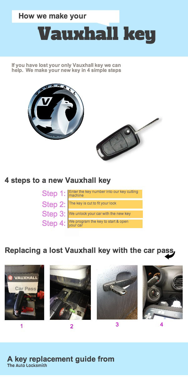 steps for replacing a lost Vauxhall key